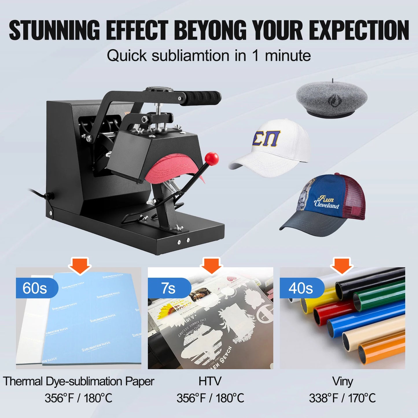 VEVOR Hat Heat Press 4 in1 Cap Heat Press Machine 6x3inches Clamshell Sublimation Transfer LCD Digital Timer Temperature Control